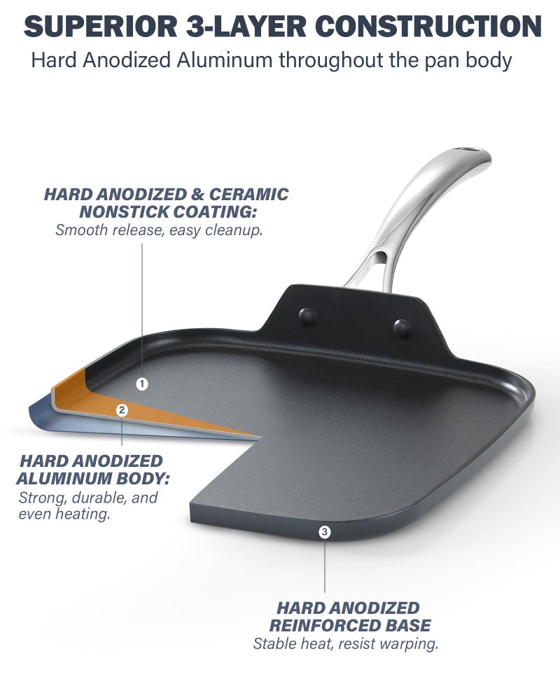 Cooks Standard مقلاة مربعة غير لاصقة من كوكستاندارد 11 × 11 بوصة، أواني طهي مؤكسدة صلبة، سوداء - Image 2
